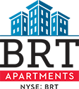 BRT Apartments Corp