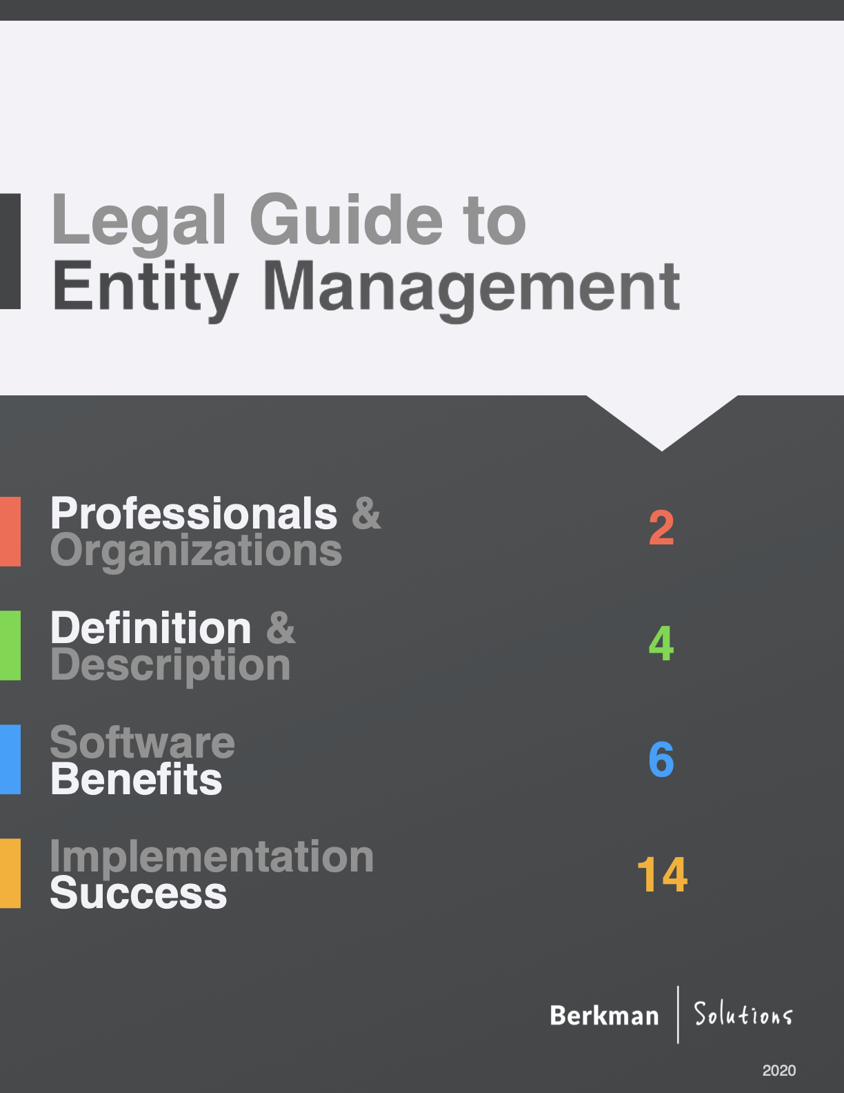 Legal Guide to Entity Management Thumbnail