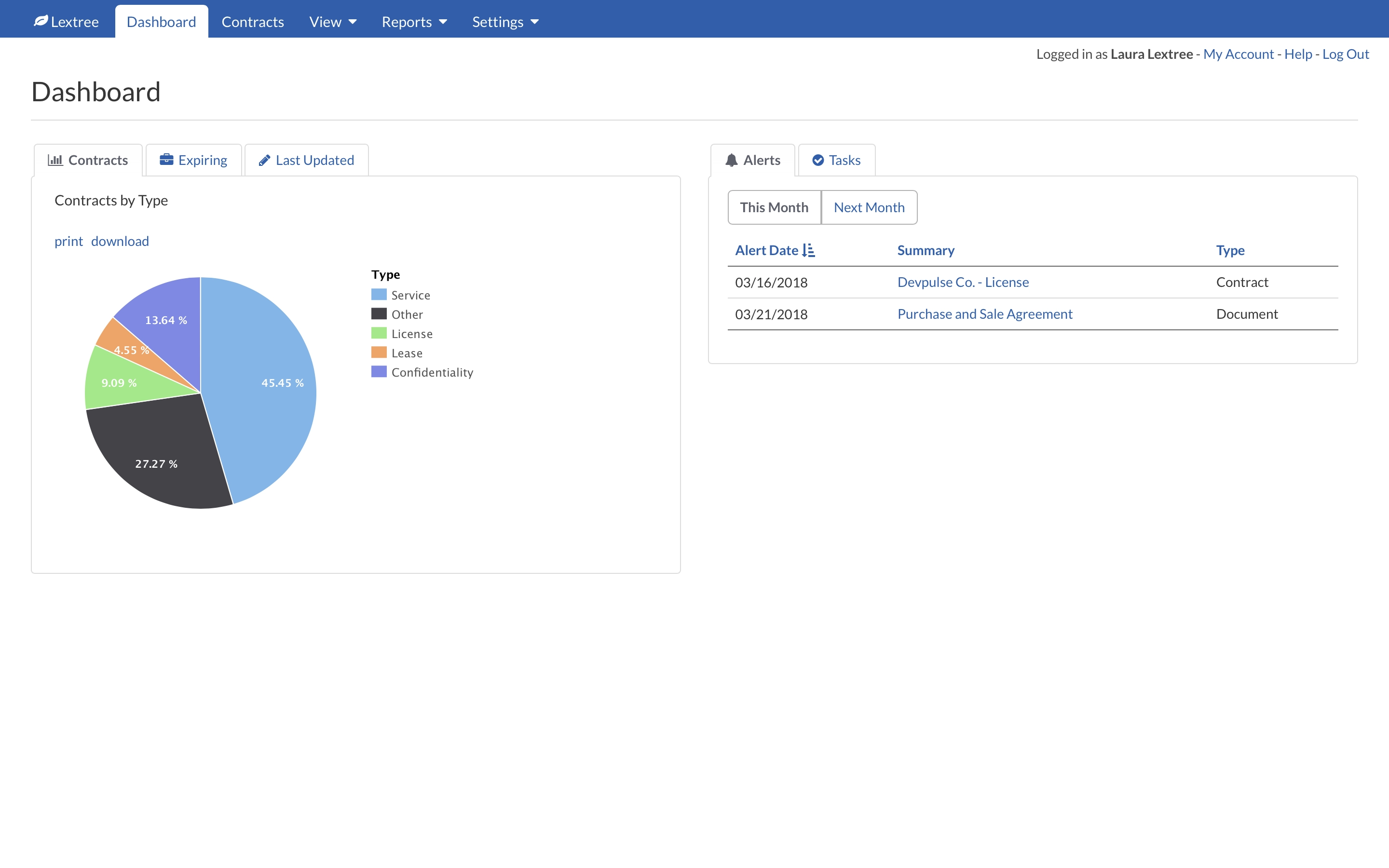 Alerts and Tasks Panel